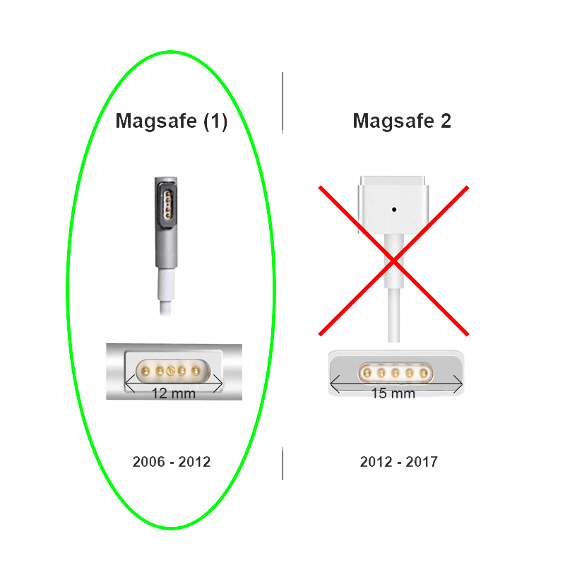 Kompatibel Apple Macbook magsafe oplader, 45 W - til Macbook Air
